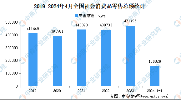 2024年香港历史开奖结果与社会责任实施策略_BKP19.667随机版本