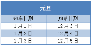 11月红安西列车时刻表全新发布，出行计划必备资讯