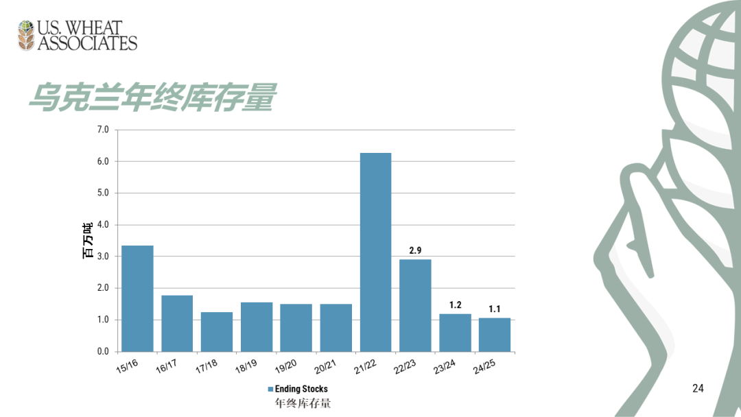 2024年11月 第856页