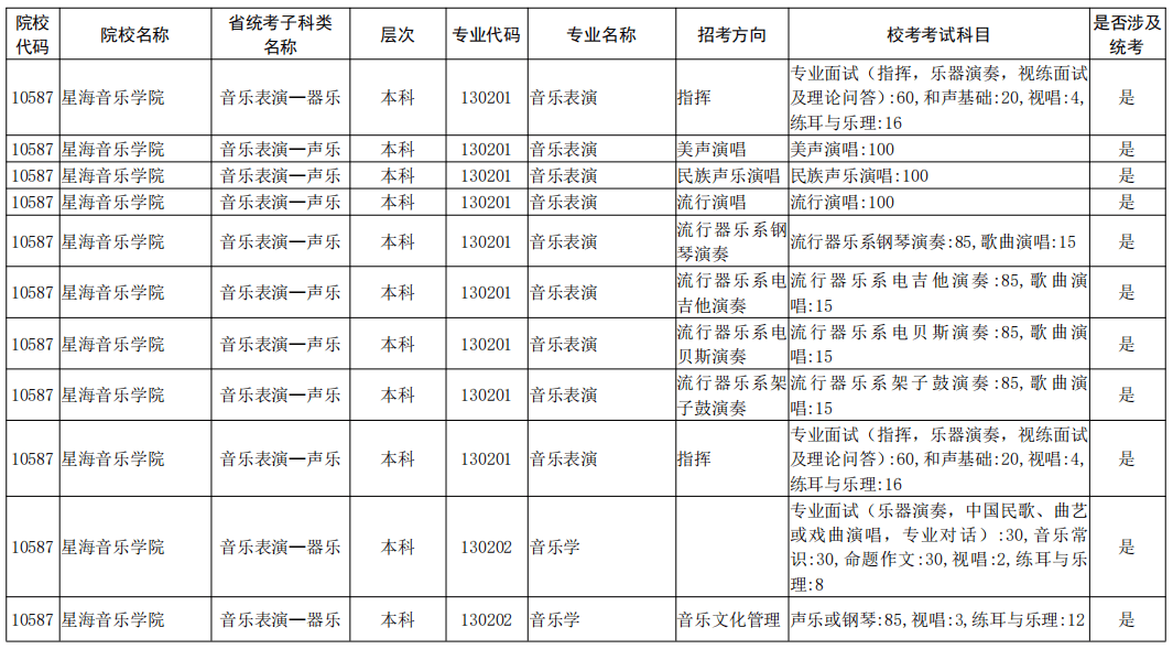 往年11月15日焊接专业大学排名最新及分析，聚焦探讨热门观点