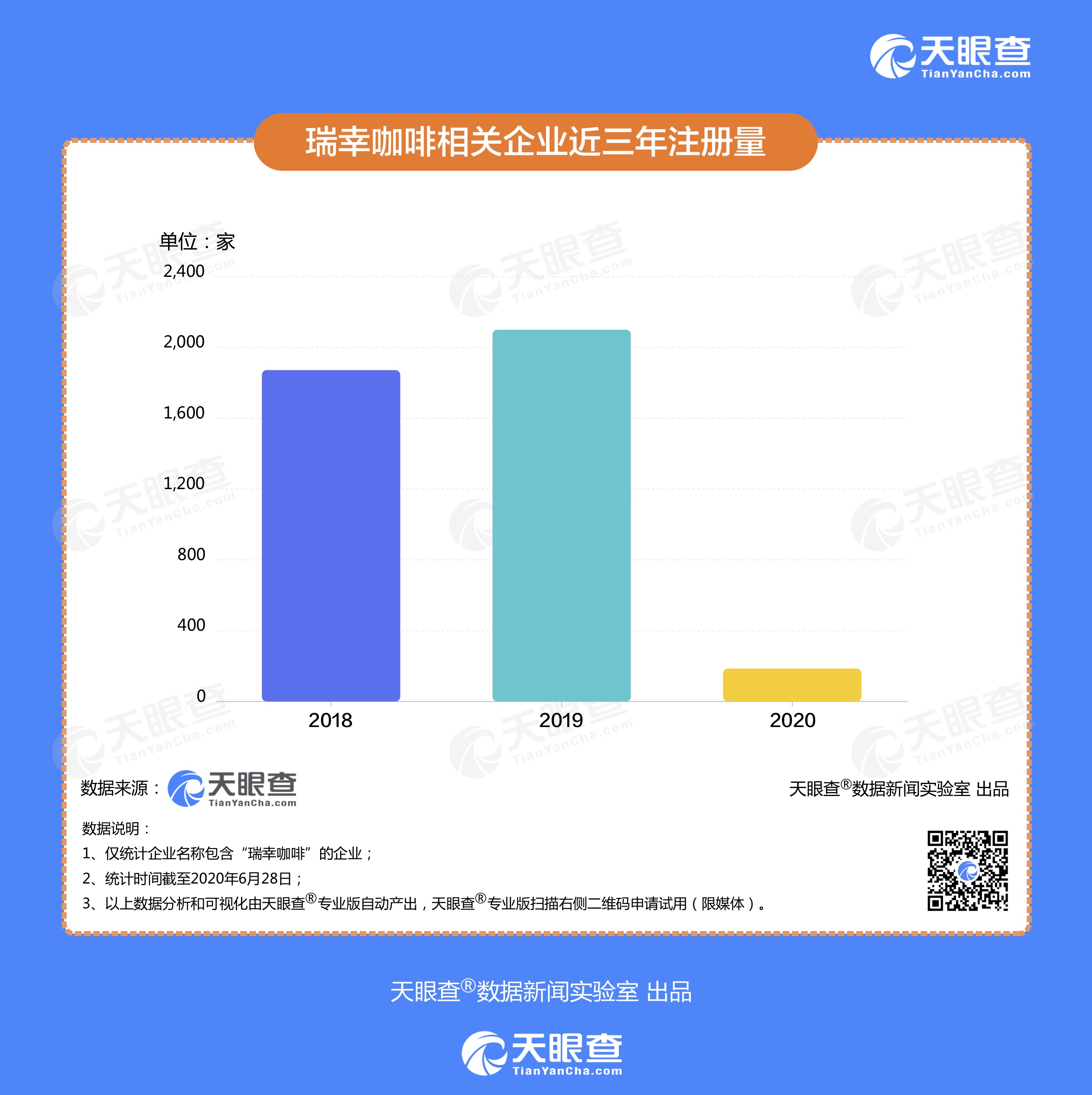 新奥门天天资料,数据整合决策_PQH77.750企业版