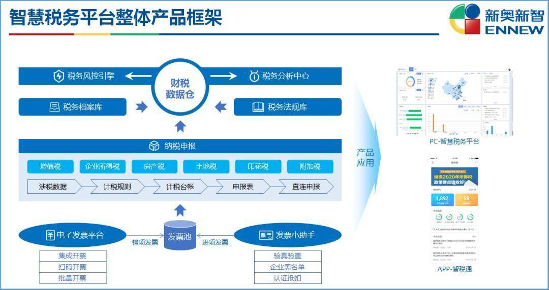 新奥内部精准大全,高速应对逻辑_UIK77.307清新版