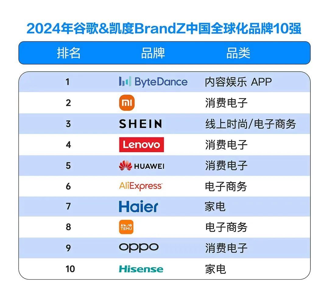 2024澳门正版资料大全资料生肖卡,时代变革评估_VLK77.932交互版