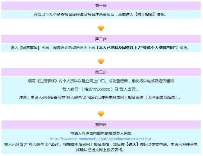 新澳门免费资料大全使用注意事项,权威解析方法_YTD77.138游戏版