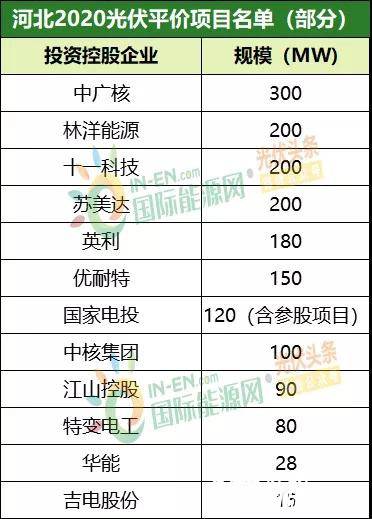 新澳天天彩正版资料,统计材料解释设想_RWY77.291冒险版