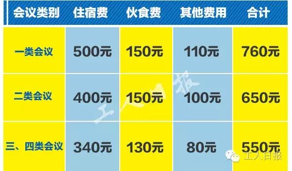 2024新澳门免费资料,定性解析明确评估_SON77.416私密版