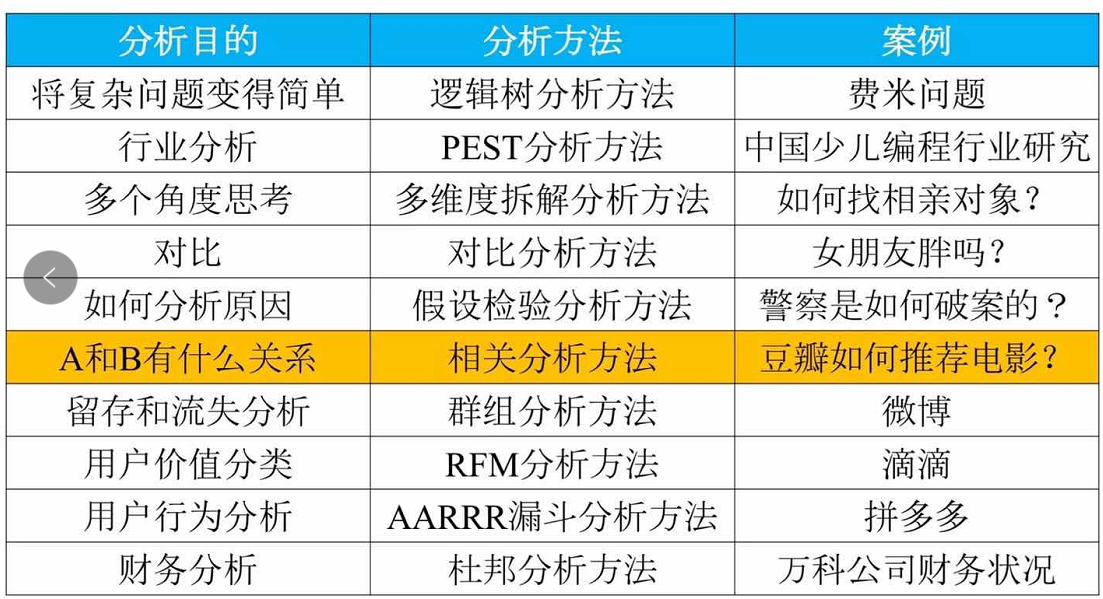 2024最新奥马免费资料生肖卡,数据管理策略_MGZ77.802社交版