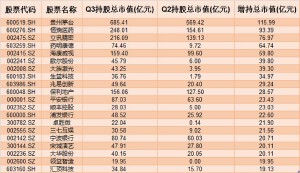 澳门正版免费全年资料,科技成果解析_JUV77.218传达版