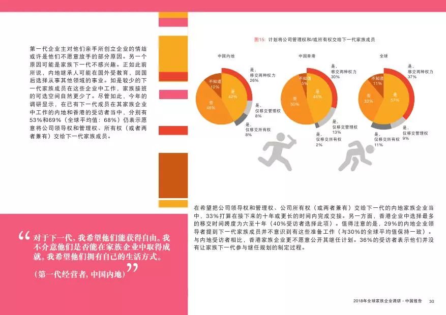 香港全年免费资料大全正,决策支持方案_NFI77.674未来版