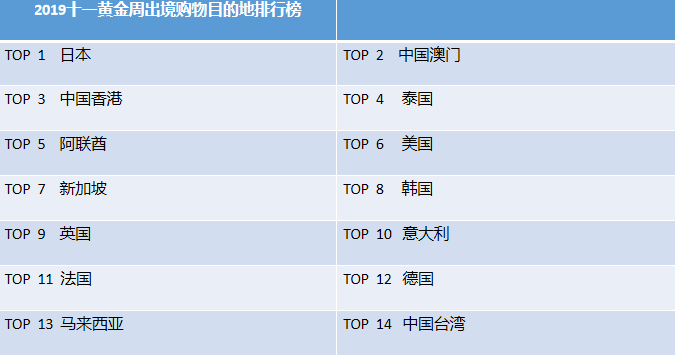 二四六澳门免费全全大全,数据驱动方案_WUK77.840结合版