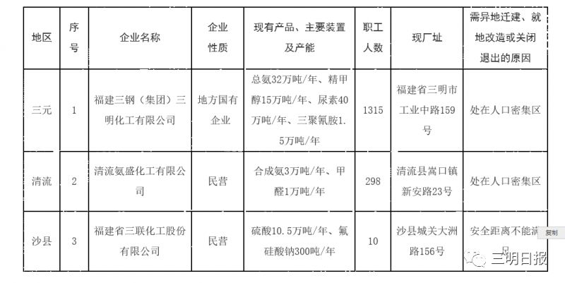 三肖三码,平衡执行计划实施_AEU77.952多功能版