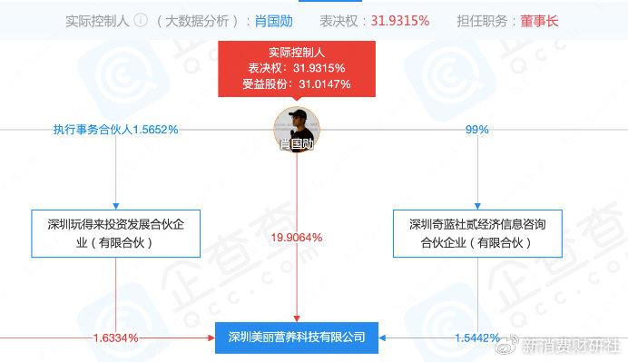 三期内必出特一肖免费,安全性方案执行_EOR77.219便携版