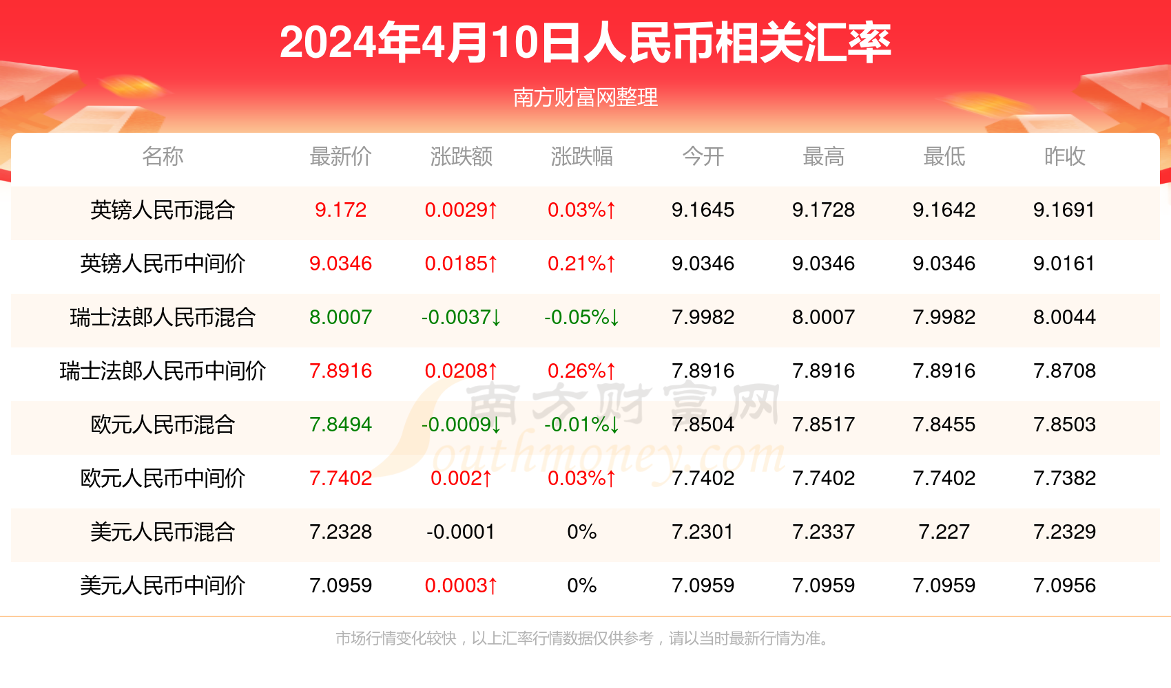 新澳门跑狗图2024年图库今天,全面信息解释定义_GHU77.684互联版