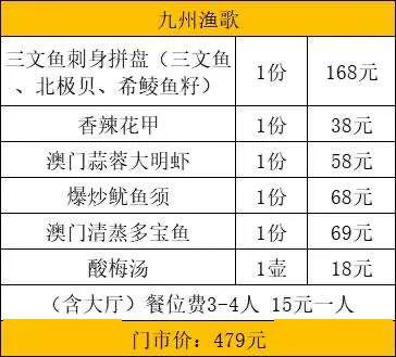 2024新澳开奖记录,高速应对逻辑_PEN77.892传递版