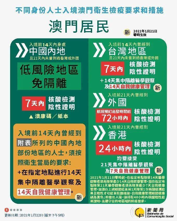 2024新澳门资料大全123期,社会责任实施_HSK77.473极限版