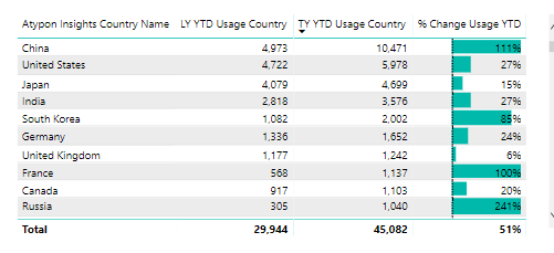 香港资料大全正版资料2024年免费,标准执行具体评价_WCC77.758活力版