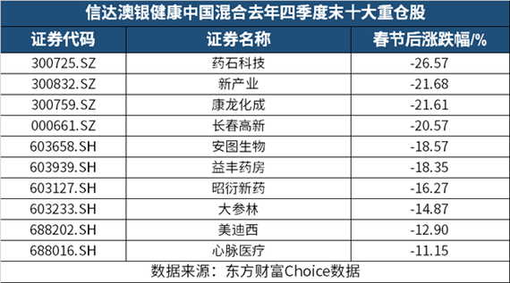 新澳全年资料免费公开,数据化决策分析_CUR77.122锐意版