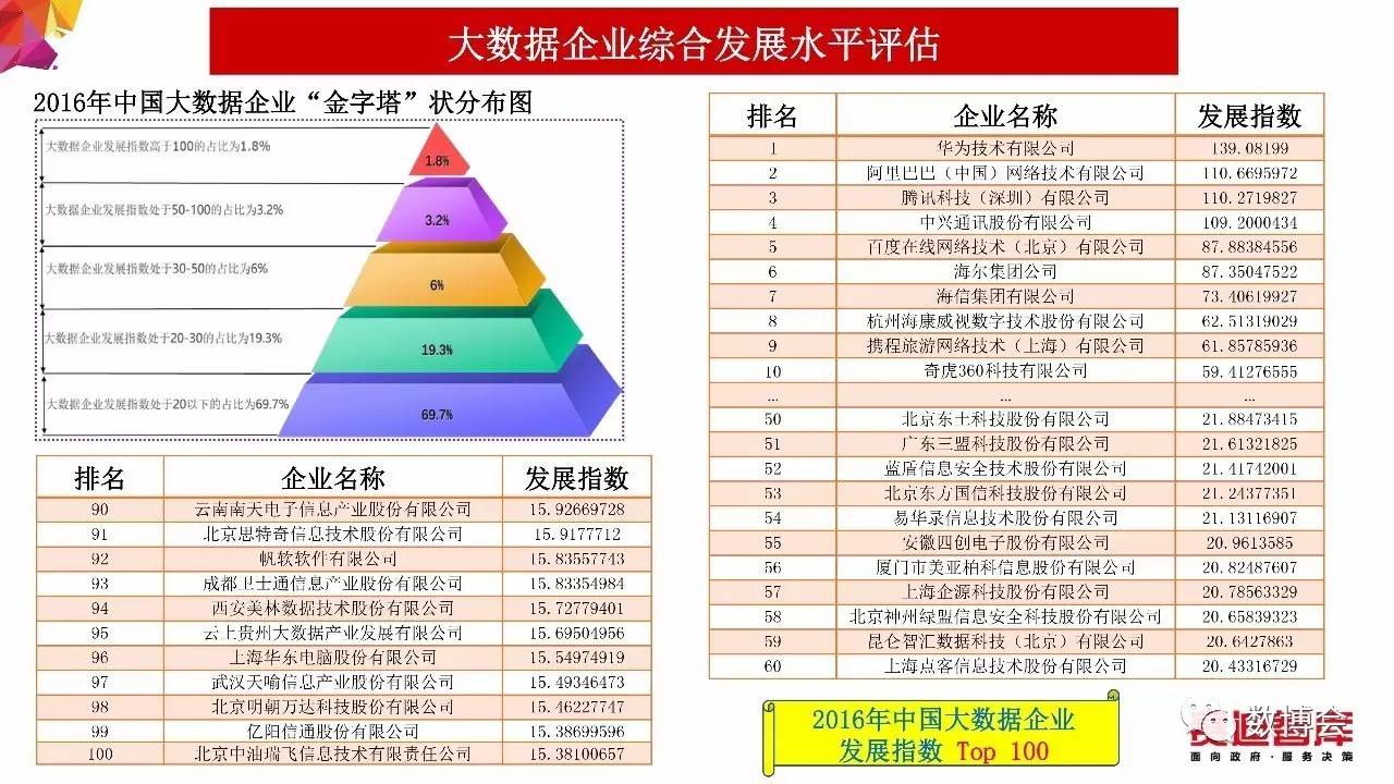 澳门正版资料大全免费歇后语,实地数据评估分析_TUE77.878轻量版