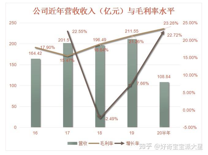 2024新澳今晚开奖号码,科学数据解读分析_ABL77.620高效版