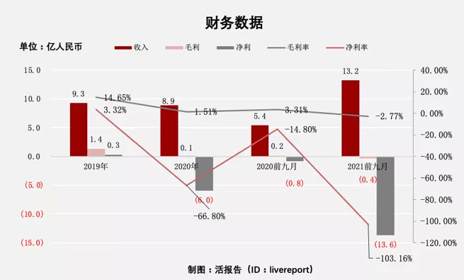 2024澳门今晚开特,处于迅速响应执行_UYF77.356运动版