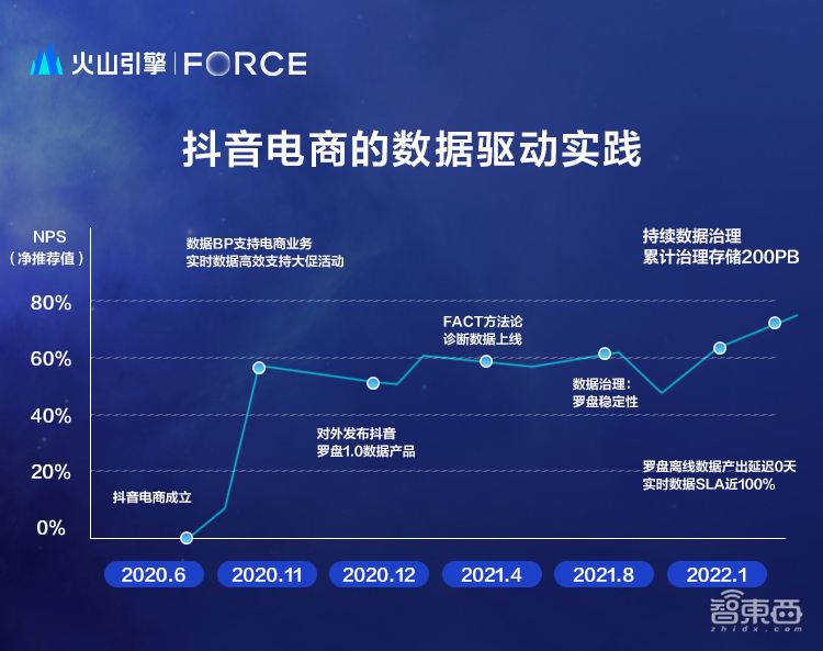 7777788888新澳,实时分析处理_AQP77.919穿戴版