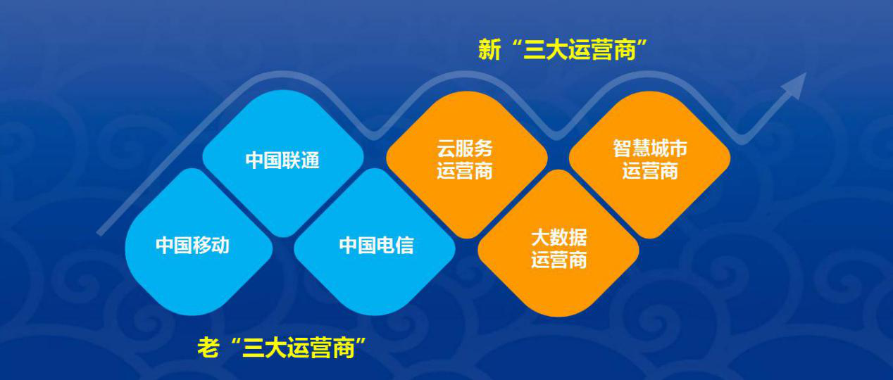 新澳门管家婆一句,安全性方案执行_PFK77.541智慧共享版