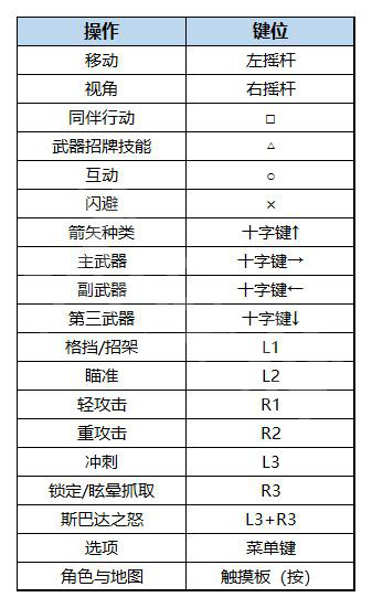 客户案例 第331页