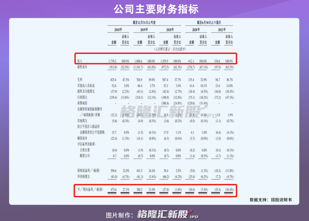 2024年香港正版资料大全,稳固执行方案计划_SUZ77.356家庭影院版