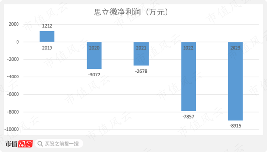 2024新奥资料免费精准,创新策略执行_CSA77.939投影版