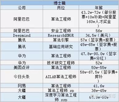 二四六天天免费资料结果,专业地调查详解_XWG77.776声学版