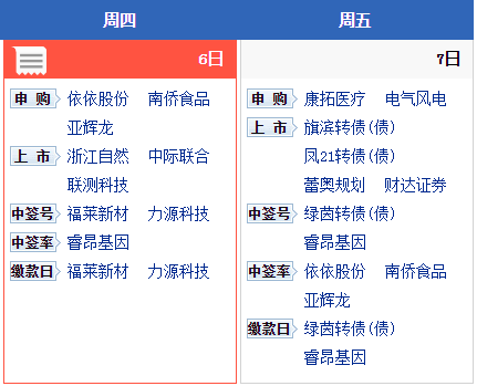 产品中心 第329页