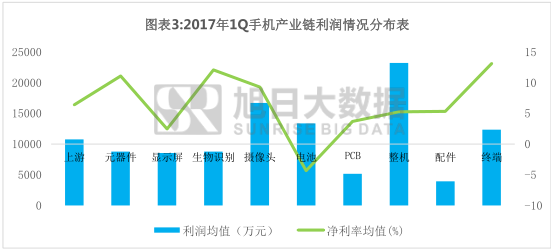 香港二四六开奖免费结果118,具象化表达解说_CLL77.726月光版