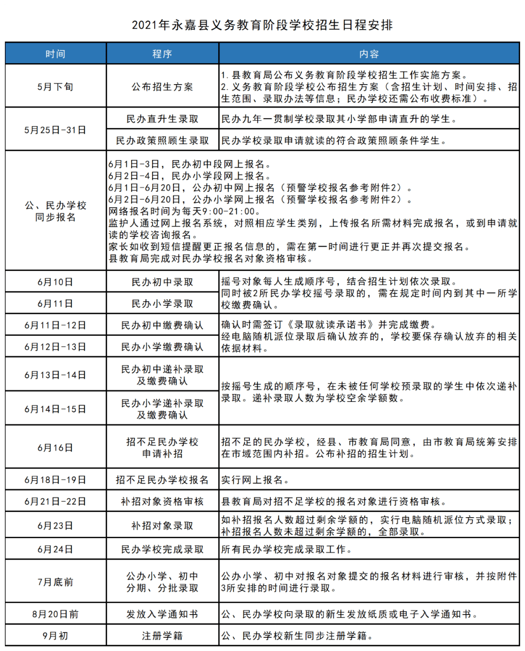 2024年资料免费大全,快速解答方案实践_UCS77.935安全版