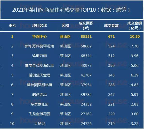 新奥免费料全年公开,专业解读操行解决_COB77.967寻找版