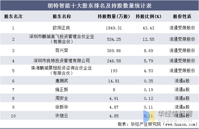 2024澳门特马今晚开奖亿彩网,统计材料解释设想_RIS77.409启动版