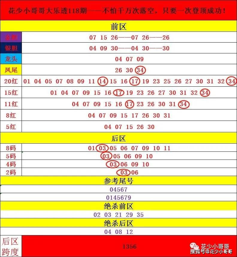 2024年香港港六+彩开奖号码,最新碎析解释说法_MQK77.120家庭版