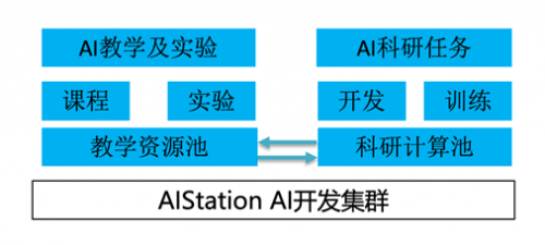 2024新奥精准资料免费大全,可依赖操作方案_KEC77.668企业版