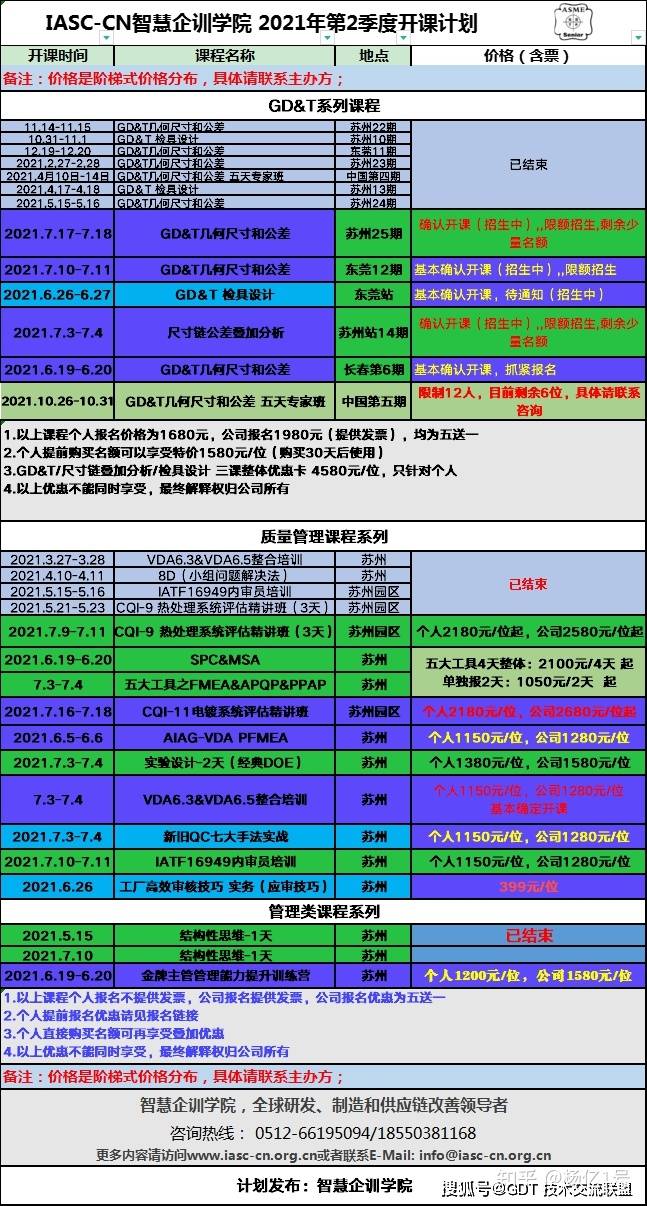 新澳天天开奖资料大全,系统评估分析_CZJ77.616用心版