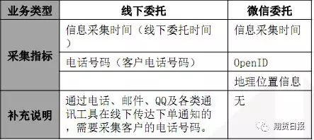 236767澳门今晚开什么号码,深入研究执行计划_YTF77.292同步版