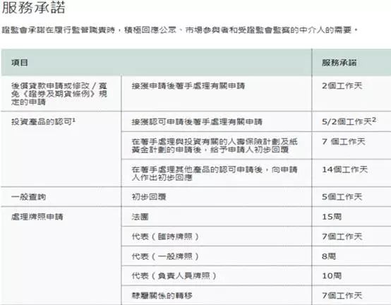 香港大众网官网公开资料,定量解析解释法_HBG77.669实验版