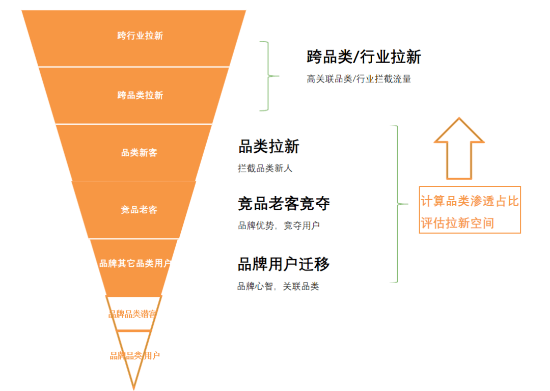 新奥管家婆免费资料2O24,数据驱动方案_PXV77.303精简版