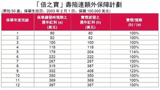 2024年香港正版资料免费大全惡,数据驱动方案_HHK77.310多元文化版