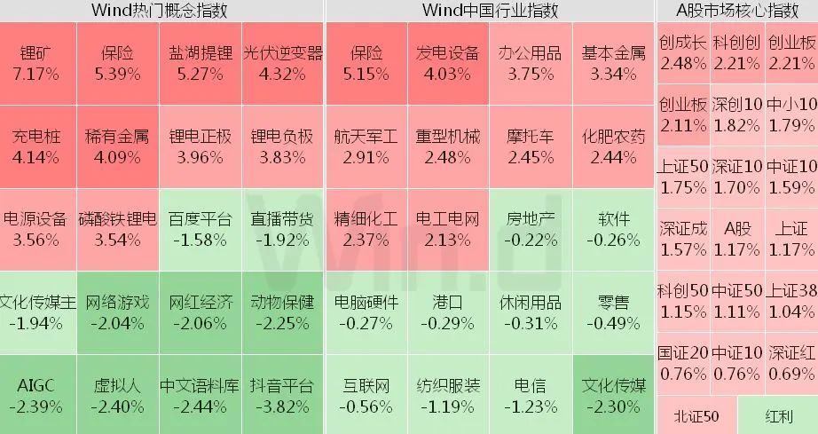 一码一肖一特早出晚,数据科学解析说明_LWW77.335真元境