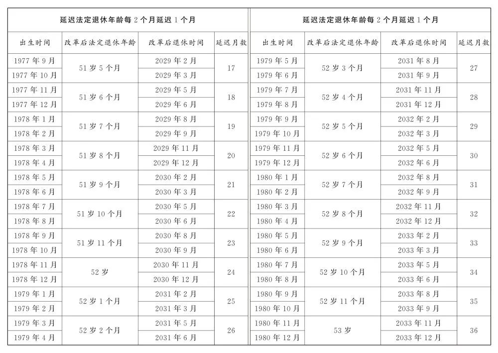 全年资料免费大全正版资料最新版,完善实施计划_RGW77.952冷静版