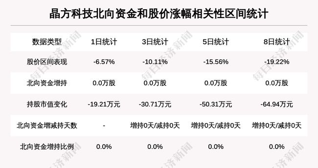 2024天天彩资料免费大全,数据详解说明_EZL77.590授权版