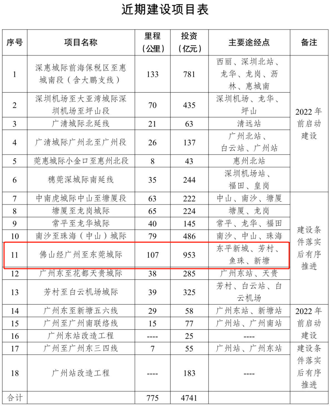 澳门开奖结果+开奖记录表210,高速响应计划执行_BEL77.699旅行版