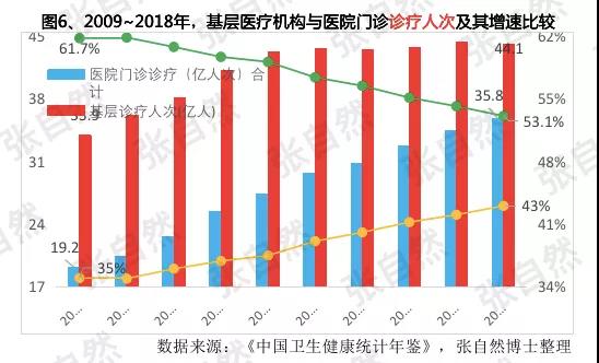 新澳门彩出号综合走势分析,多元化诊断解决_BIM77.972最佳版