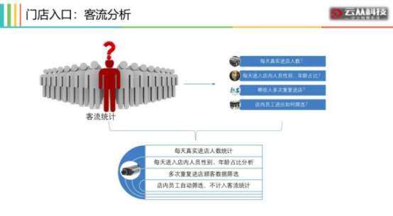 新澳最精准正最精准龙门客栈免费,科学解释分析_SCT77.956游玩版