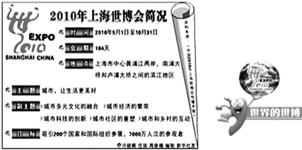 新澳门挂牌资料,专家权威解答_WTN77.610炼髓境