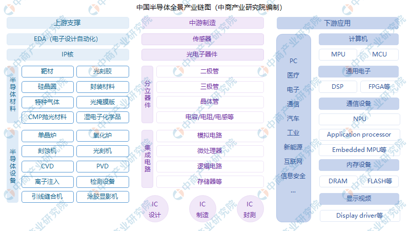 2024年管家婆的马资料,仿真方案实施_DRV77.704随行版